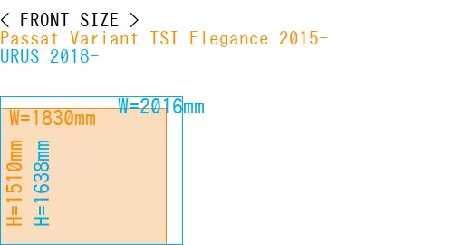 #Passat Variant TSI Elegance 2015- + URUS 2018-